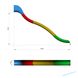 Горка пластиковая разноцветная 720см N-1183 реальные фото 2 в Украине