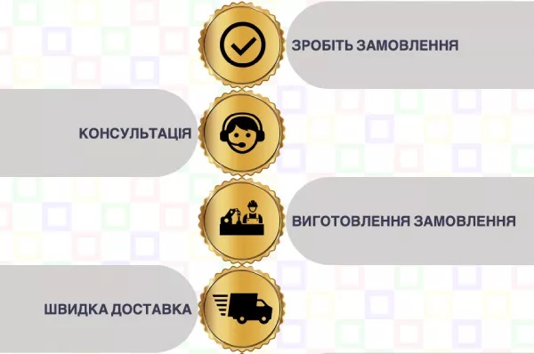 Укладка резиновой плитки на детскую площадку заказать фирма Непоседа